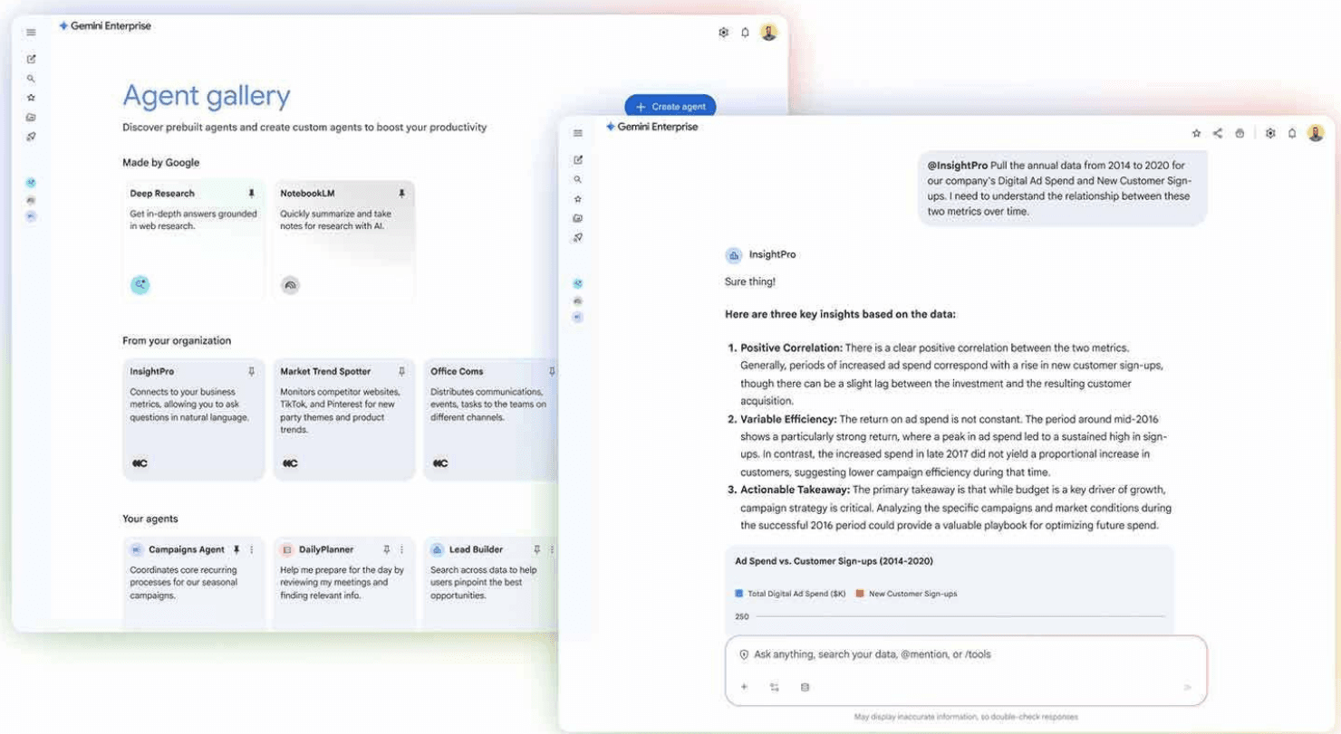 Google presenta plataforma única para IA empresarial