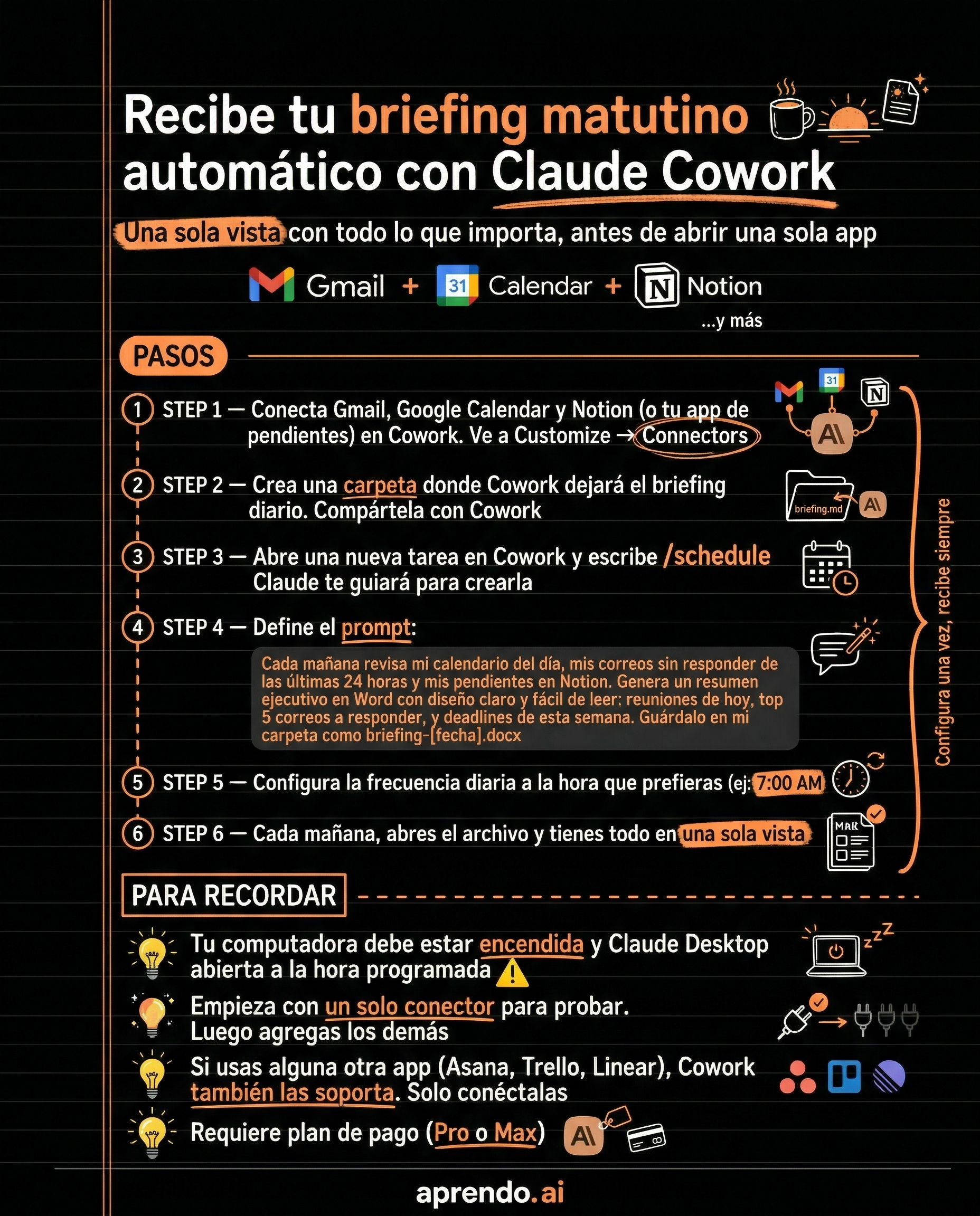 Briefing matutino Cowork