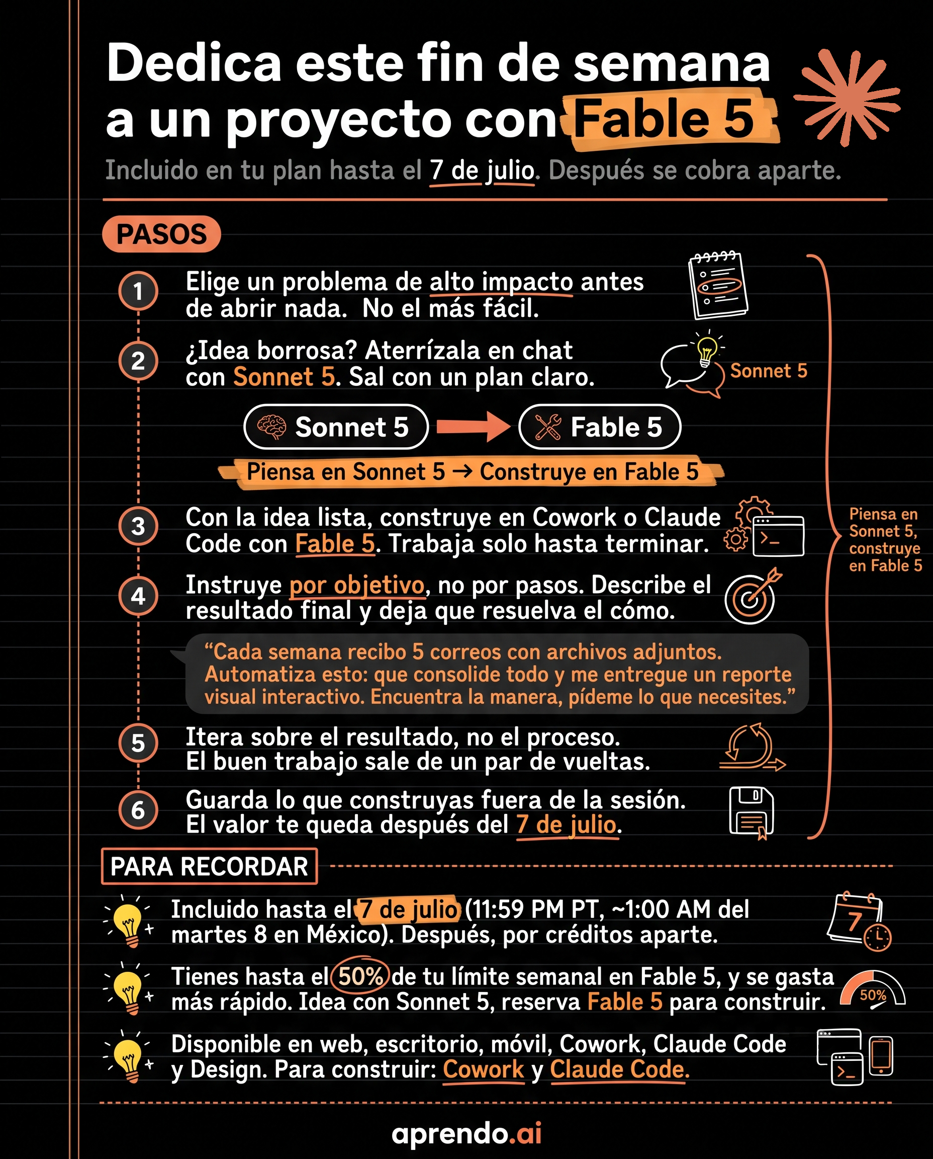 Dedica este fin de semana a un proyecto con Fable 5