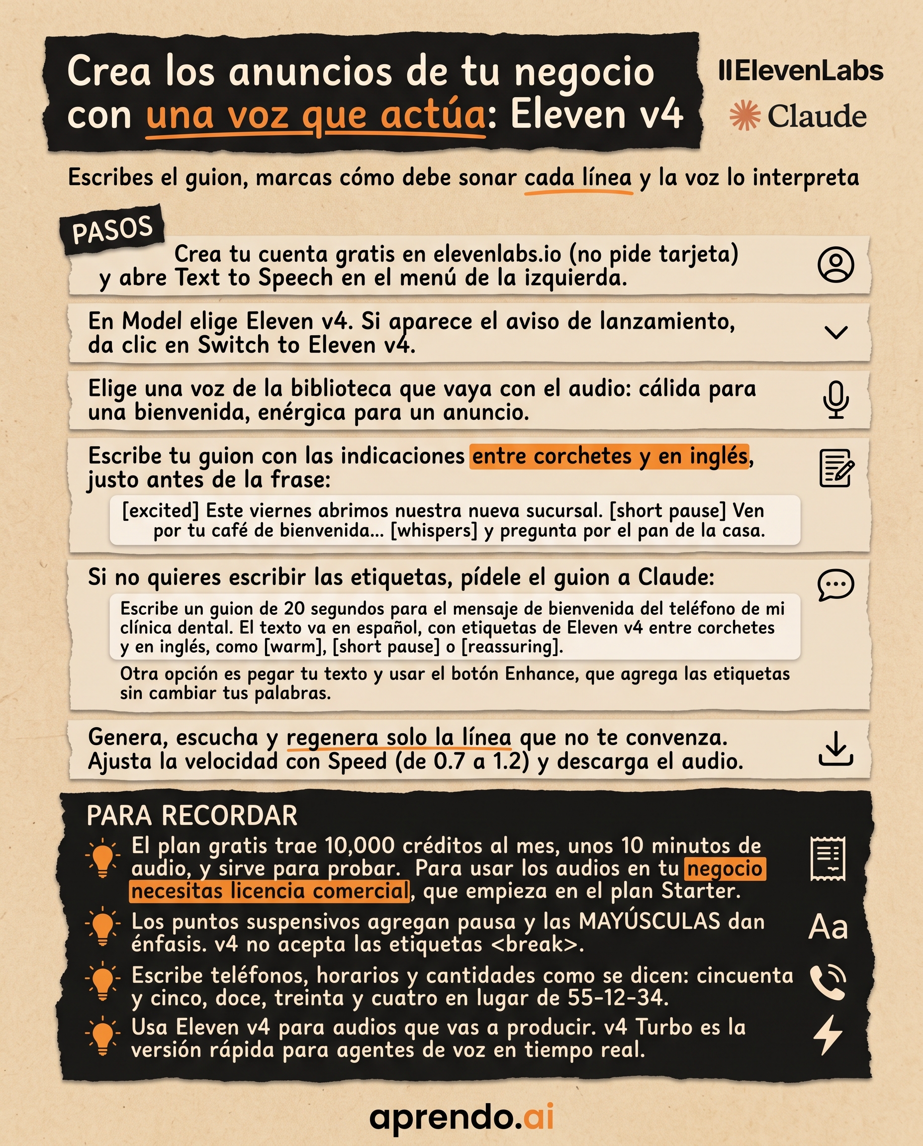 Infografía: Crea los anuncios de tu negocio con una voz que actúa: Eleven v4