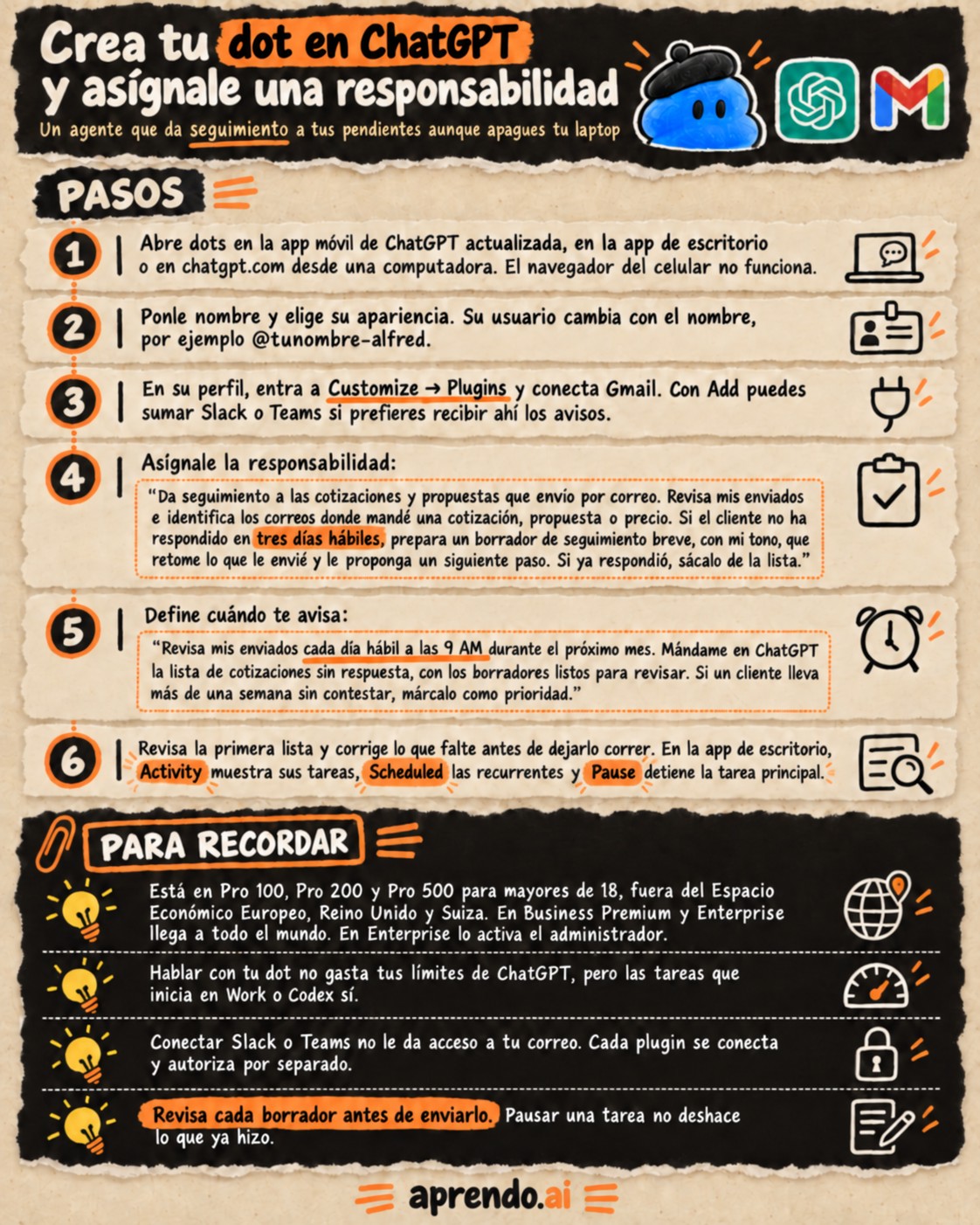 Infografía con los pasos para crear tu dot en ChatGPT y encargarle el seguimiento de tus cotizaciones