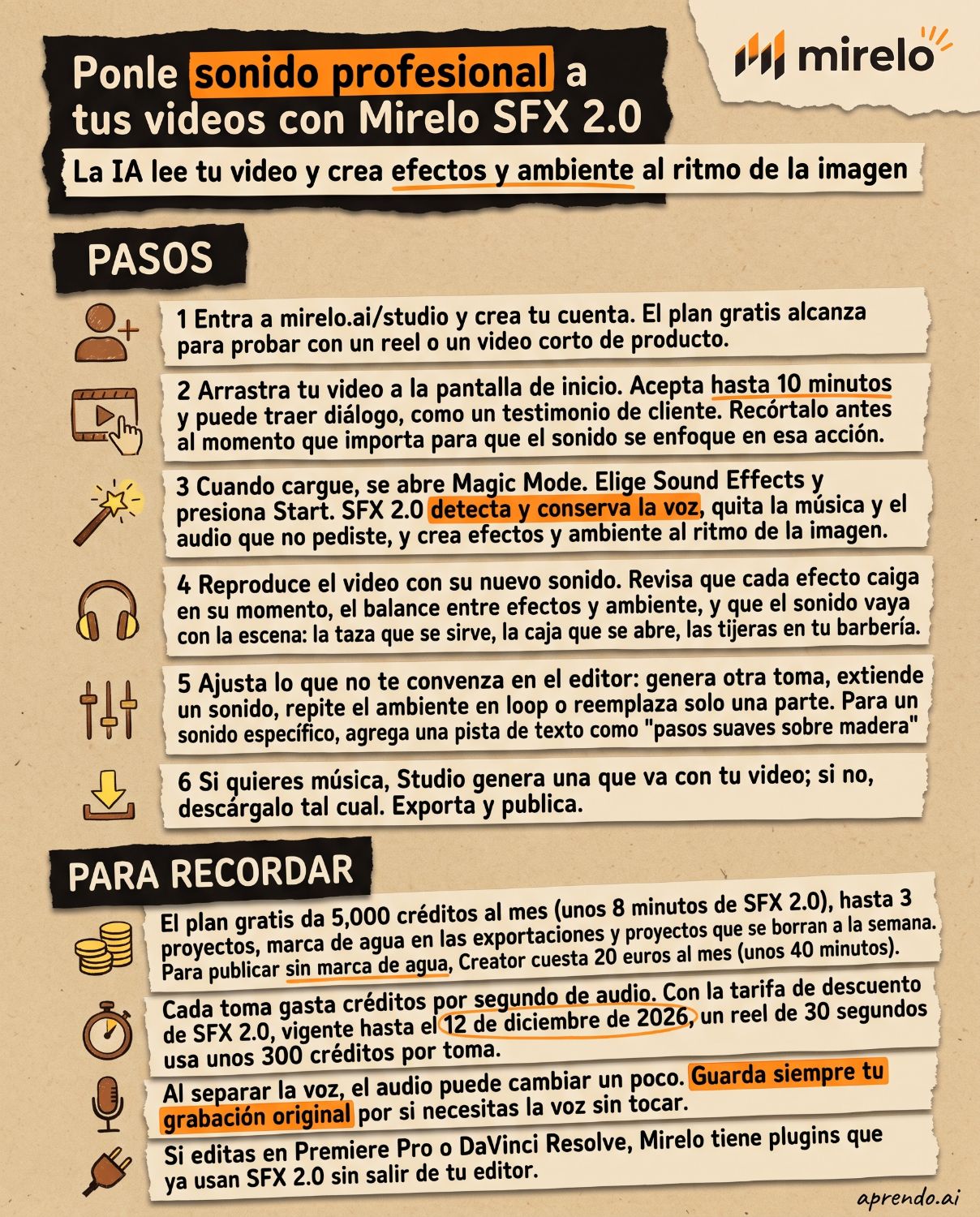 Infografía con los pasos para sonorizar un video con Mirelo SFX 2.0 en Mirelo Studio