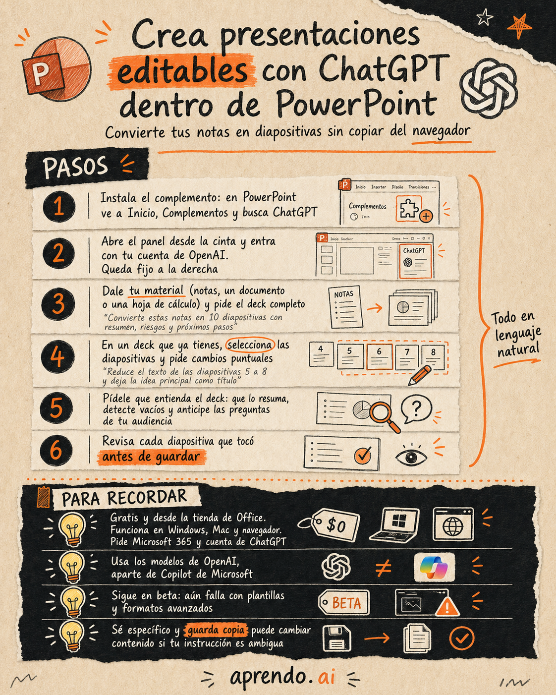 Crea presentaciones editables con ChatGPT dentro de PowerPoint