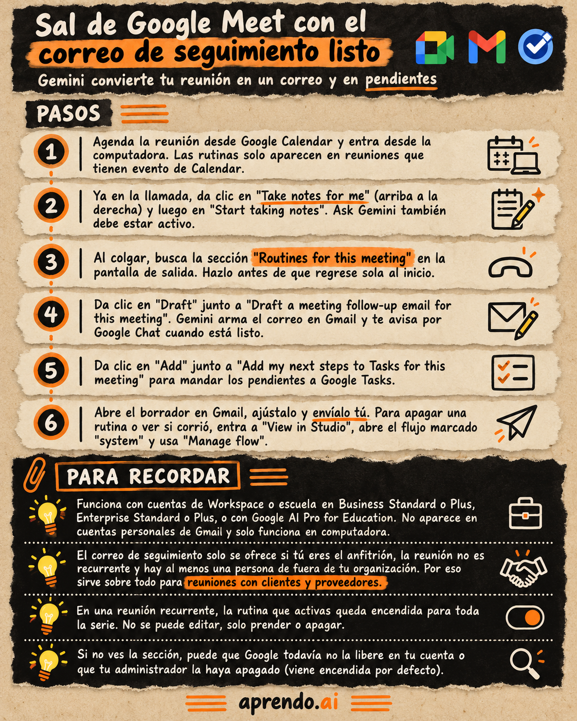 Infografía con los pasos para usar las rutinas de Google Meet y salir de la reunión con el correo de seguimiento y los pendientes listos