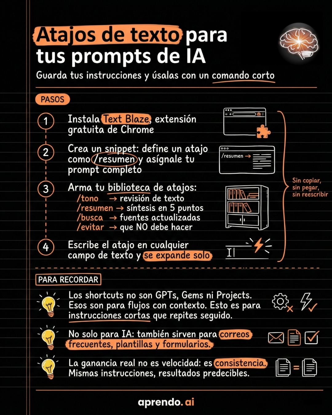 Shortcuts: tu biblioteca de prompts