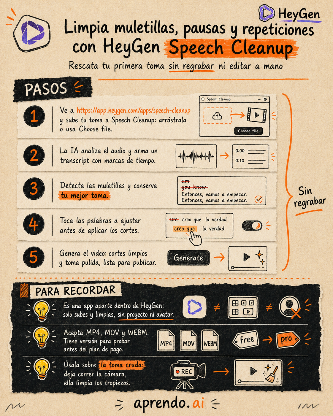 HeyGen Speech Cleanup